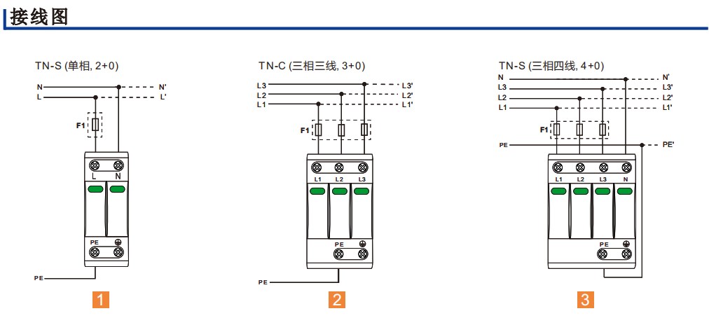 Surge Protection Device