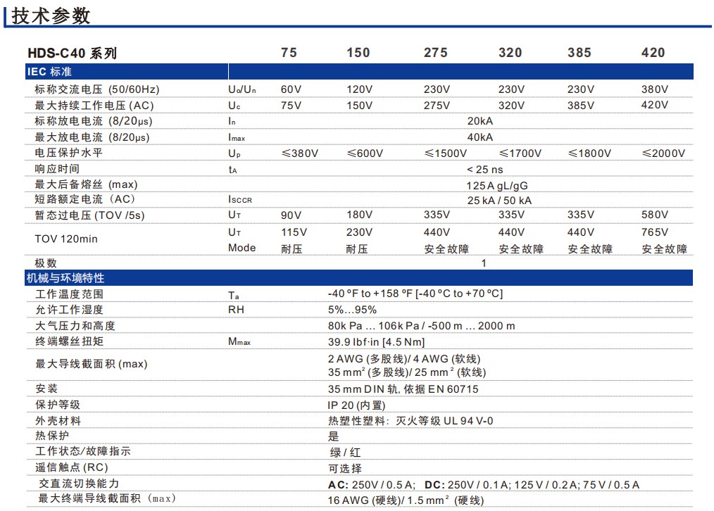 HDS-C40 Surge Protection Device/SPD