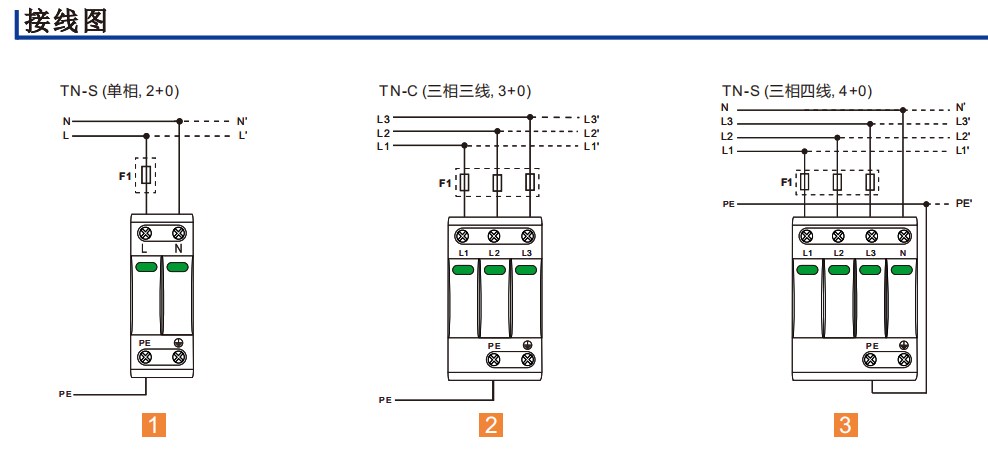 HDS-C40 Surge Protection Device/SPD