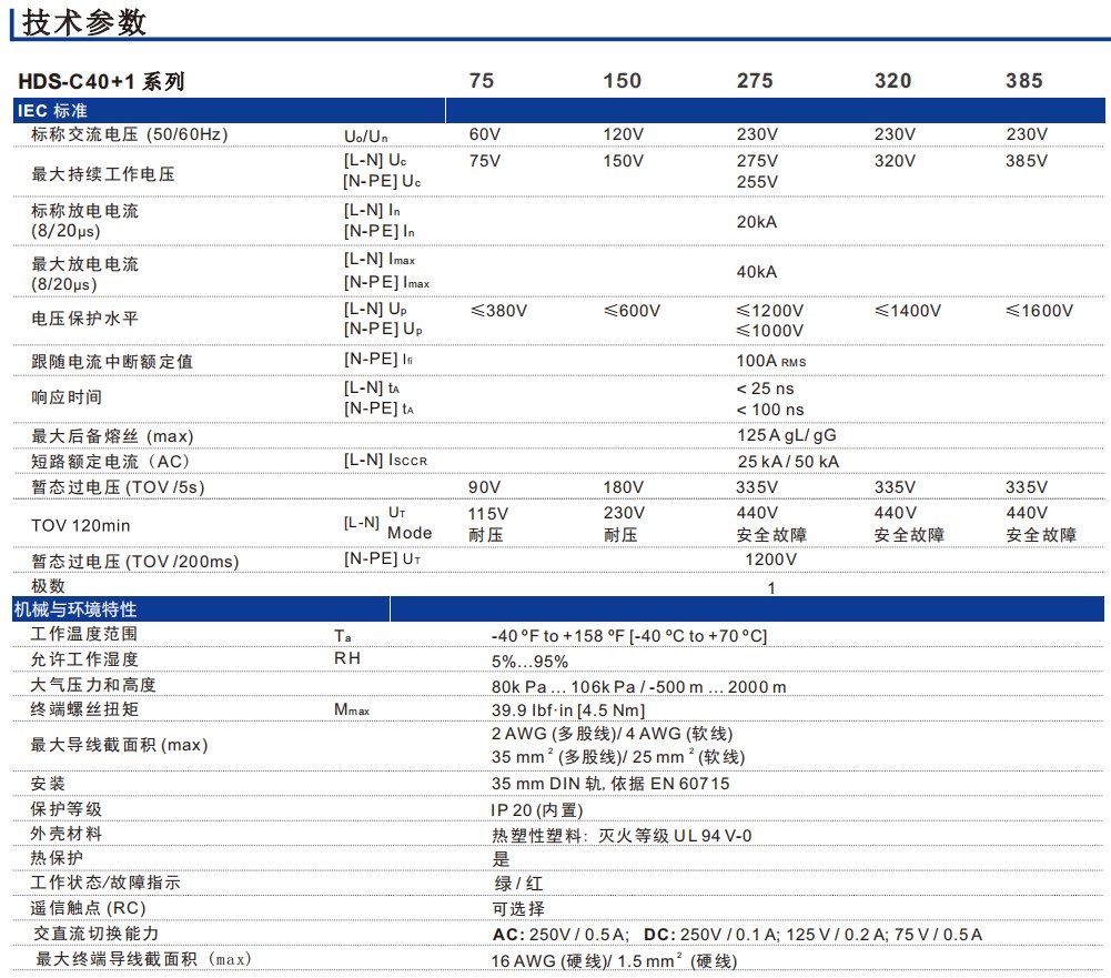 HDS-C40+NPE Series Surge Protection Device