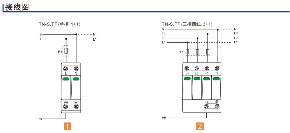 HDS-C40+NPE Series Surge Protection Device