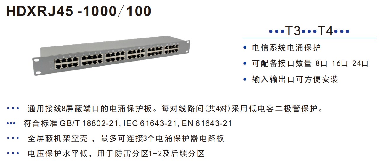 Rack-Mounted Signal Surge Protector HDX-RJ45