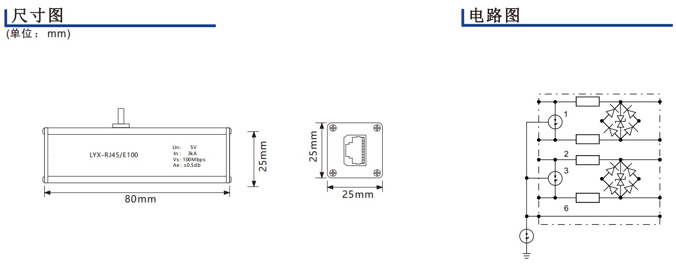 The Signal Surge Protector HDXRJ45-100