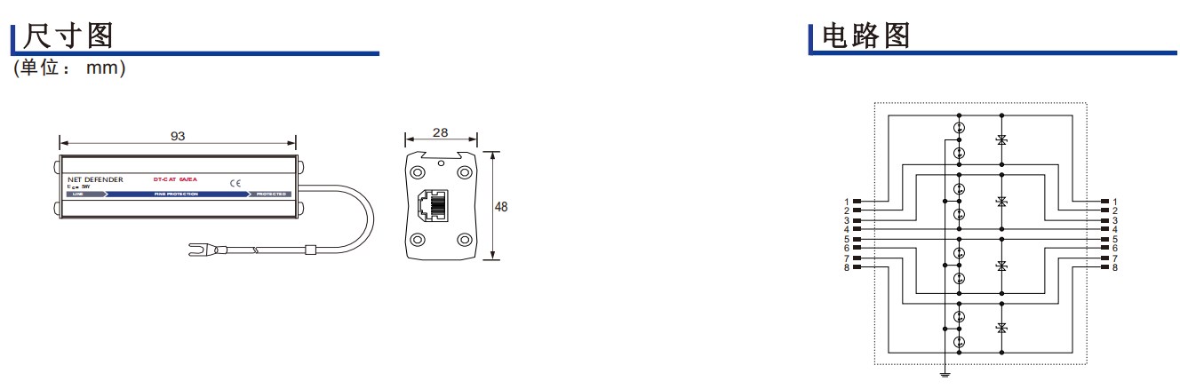 PoE Surge Protector HDXRJ45-CAT 6A