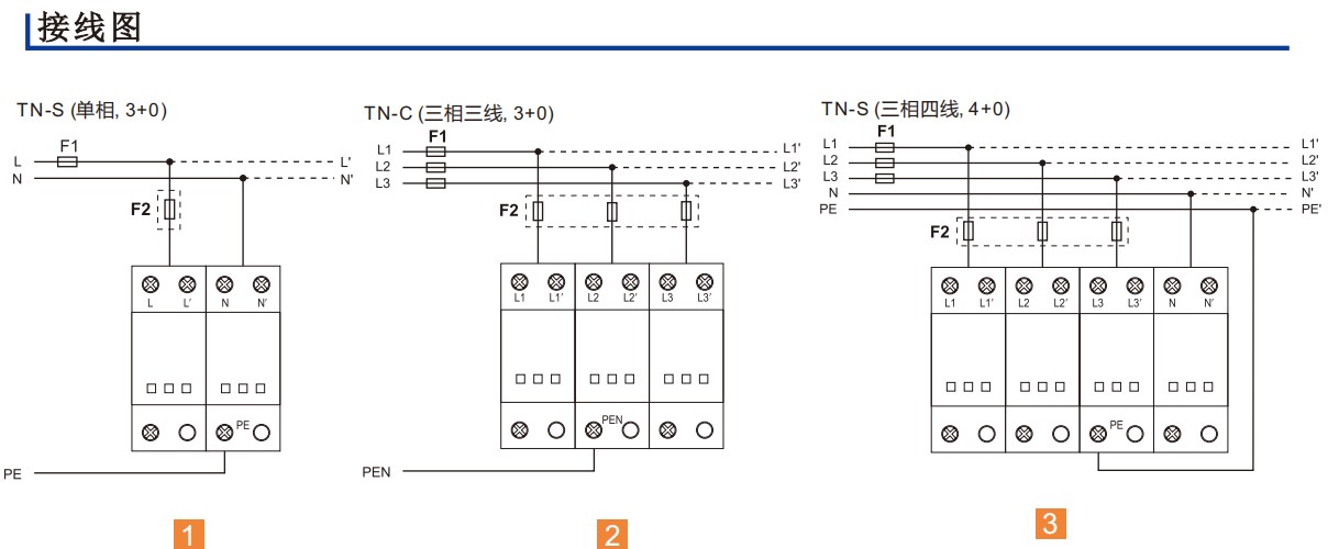 HDS-B100浪涌保护器