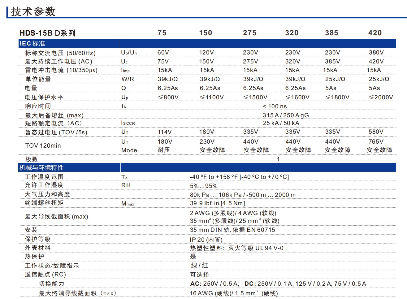 HDS-15B浪涌保护器