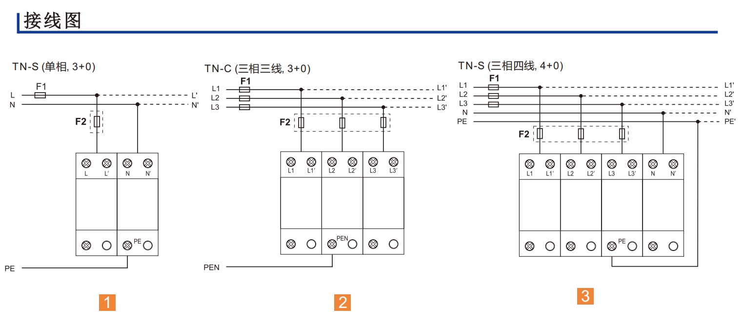 HDS-15B浪涌保护器