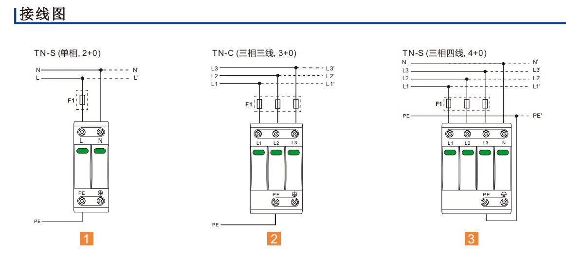 HDS-B12.5浪涌保护器