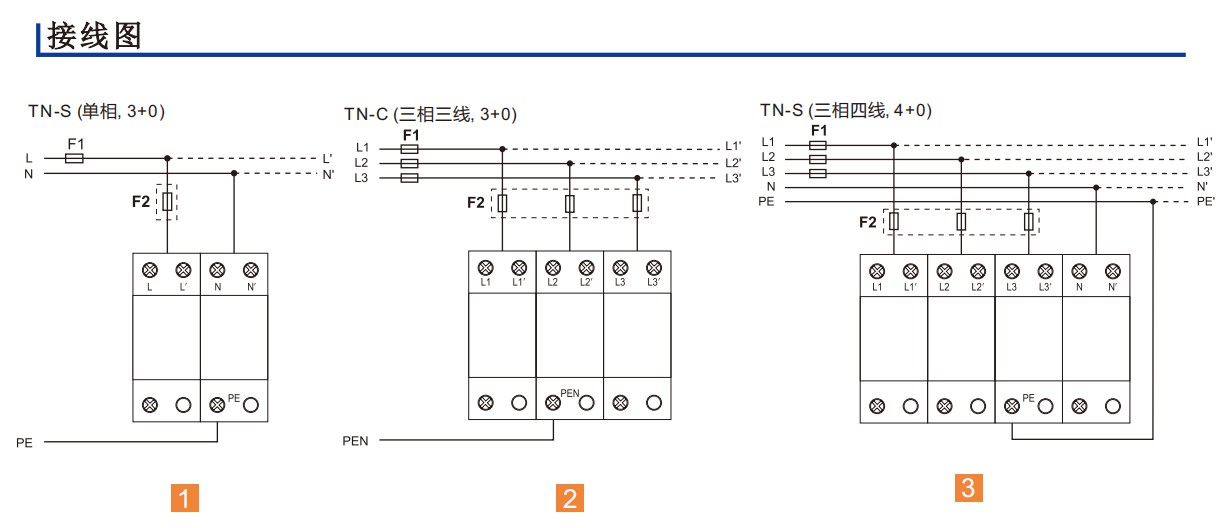 HDS-B12.5 D系列浪涌保护器