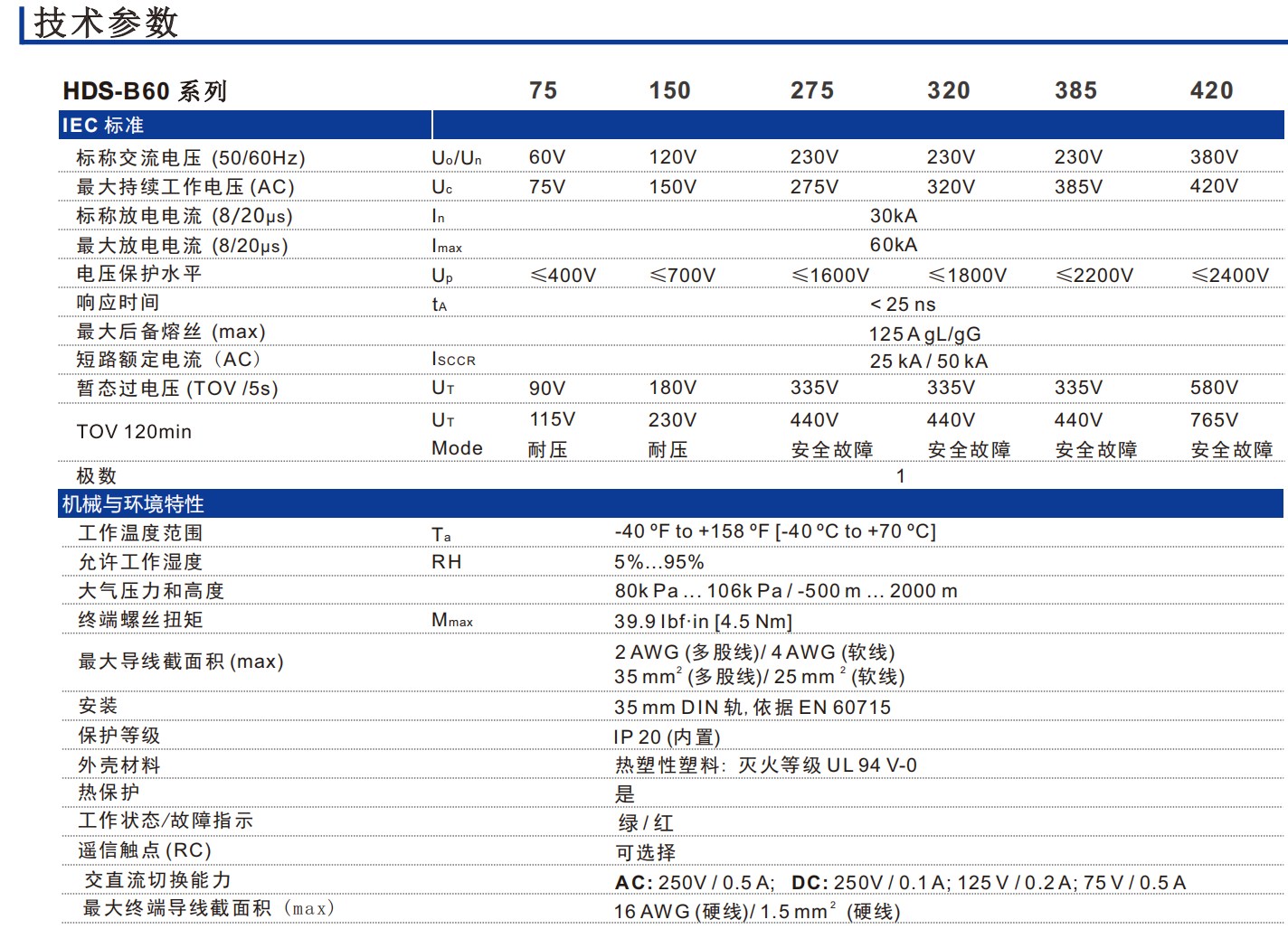 HDS-B60 Surge Protection Device(Class B)