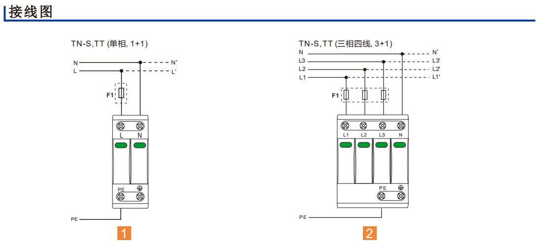 HDS-B60 Surge Protection Device(Class B)