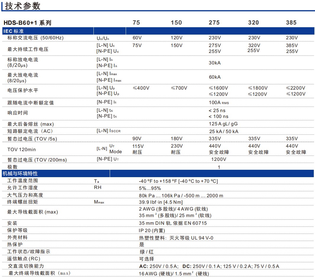 HDS-B60+1 Surge Protection Device(Class B)