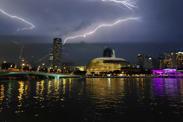 建筑物防雷设施有哪些
