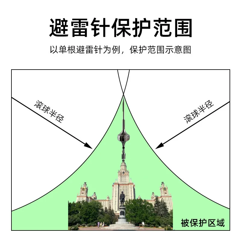 岳阳南湖宾馆防雷接地改造工程案例