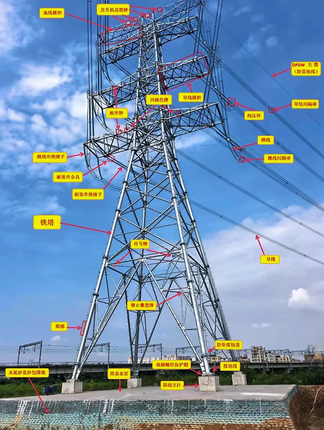 专业防雷赋能!邵武配网防雷升级,不停电守护用电安全