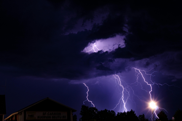 户外如何避免雷击现象