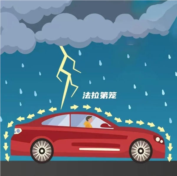 车内拍乌云，骤然一道白光炸裂