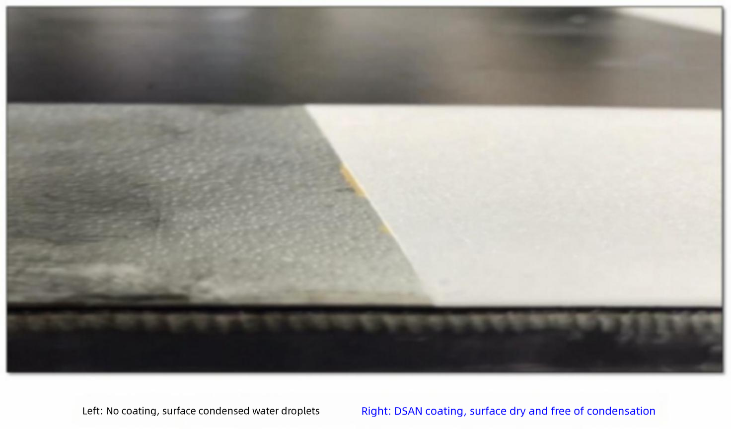 Comparison of Hydrophobic and Oleophobic Coatings (as shown in the figure below)