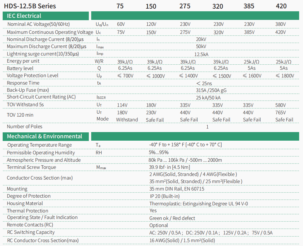 HDS-12.5B Surge Protective Device/SPD