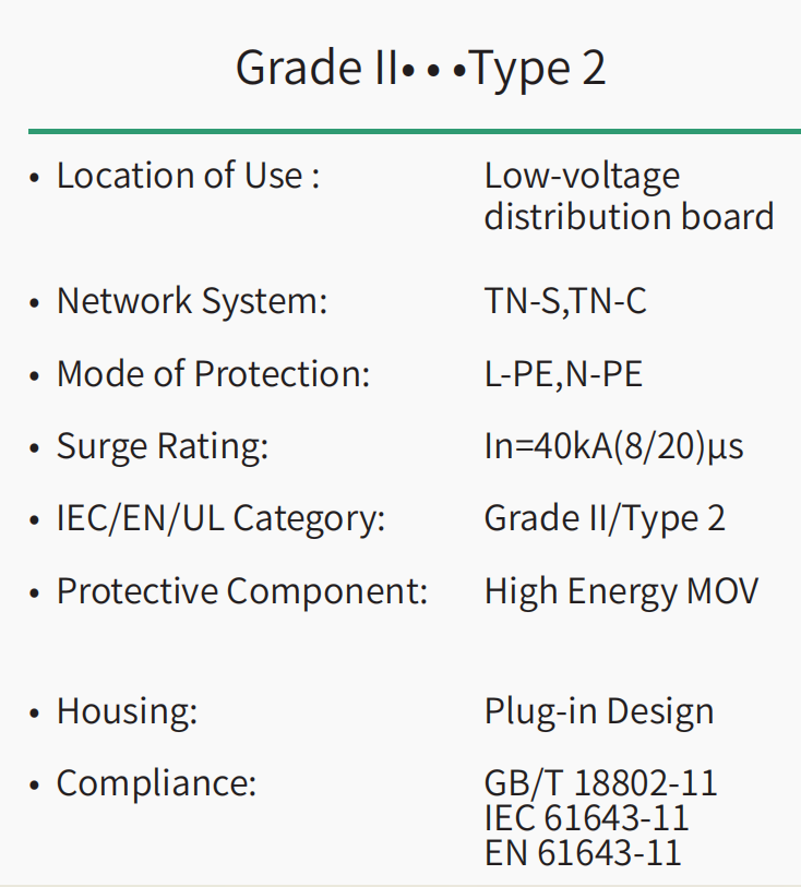 HDS-B80 Surge Protective Device/SPD
